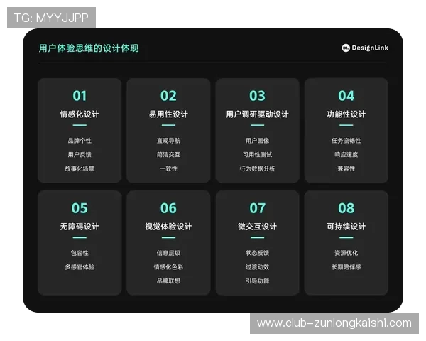 Z6会官方优化产品性能提升用户体验和操作流畅度